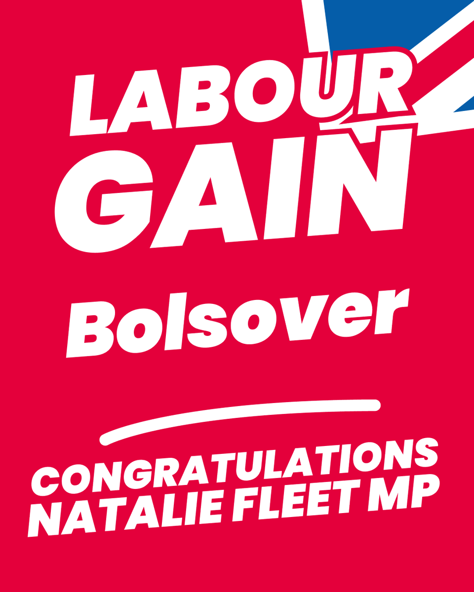 UKLabour's tweet photo. Labour GAIN Bolsover from the Conservatives 🌹 https://t.co/Nyi6gtd6pB