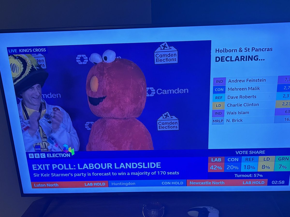 British politics remains unbeaten