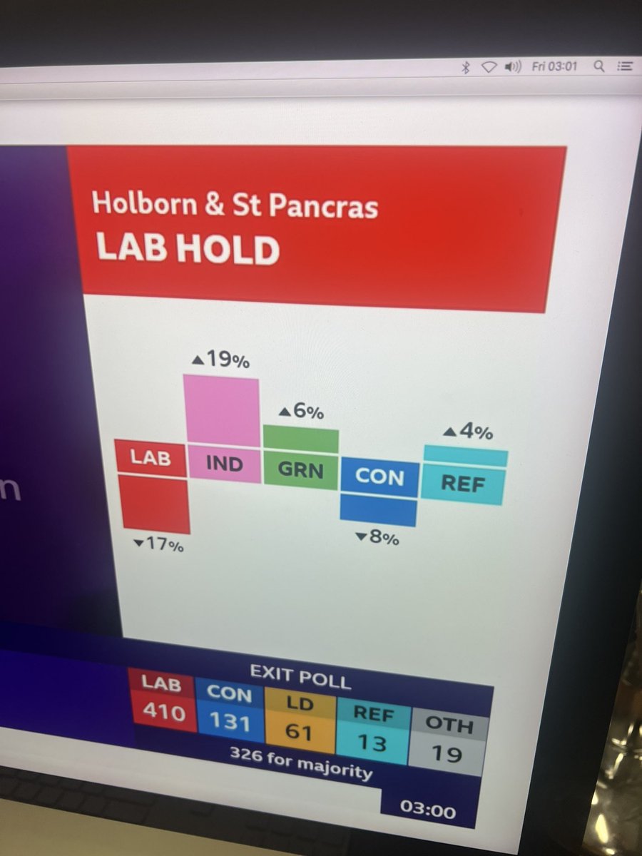 Aaron Bastani tweet media