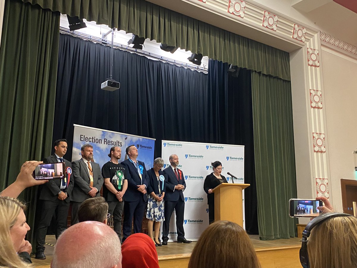 AlfMulligan's tweet image. LABOUR HOLD 

Jonathon Reynolds holds the Stalybridge and Hyde seat with Reform pushing the Conservative Party to third in the vote. 

@MENnewsdesk #GeneralElection2024