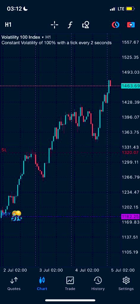 Viscount💼 tweet media