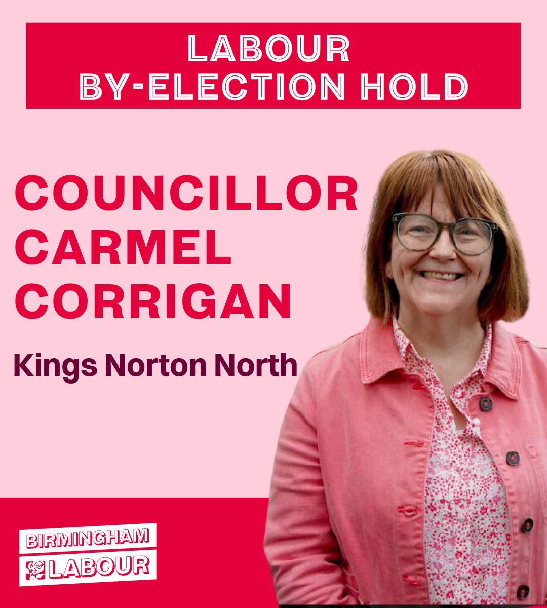 Birmingham Labour Group (@brumlabour) on Twitter photo A second by-election win of the night as <a href="/Carmel4KNN/">Carmel Corrigan</a> wins Kings Norton North! Congratulations Carmel, and welcome to the council! 🌹 A second by-election win of the night as <a href="/Carmel4KNN/">Carmel Corrigan</a> wins Kings Norton North! Congratulations Carmel, and welcome to the council! 🌹
