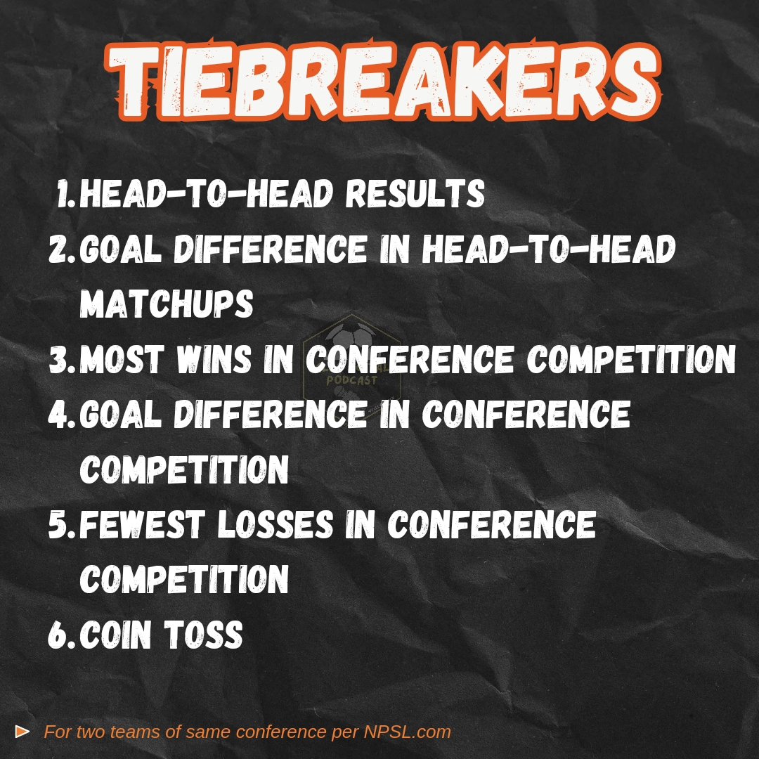 TallySCtalk's tweet photo. There is a chance you're saying...
#TSCvsEverybody https://t.co/DNswi3W8uT