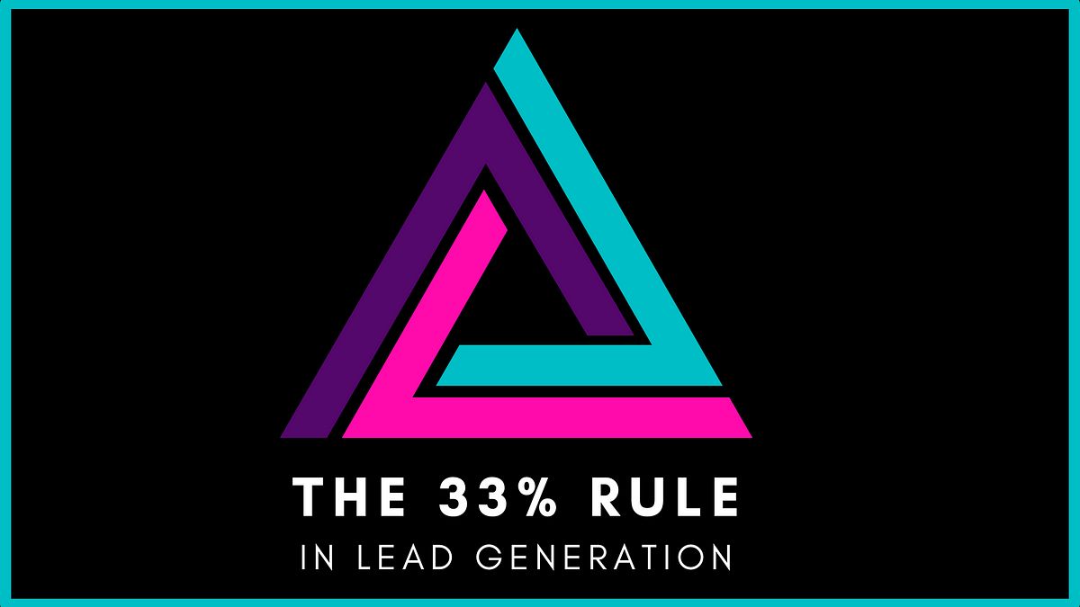 startupstash's tweet image. The 33% Rule in Lead Generation For Tech Companies by Elena Zap for Startup Stash blog.startupstash.com/the-33-rule-in… #leadgeneration #techcompanies