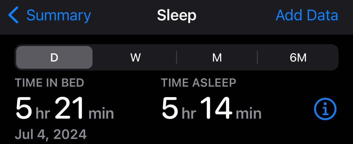 Yes Apple I am well aware of how much sleep I’m getting 🤪 thanks for the reminder. #newborn #sleep #tired