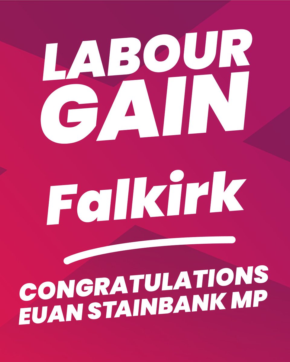 Labour GAIN Falkirk from the SNP 🌹