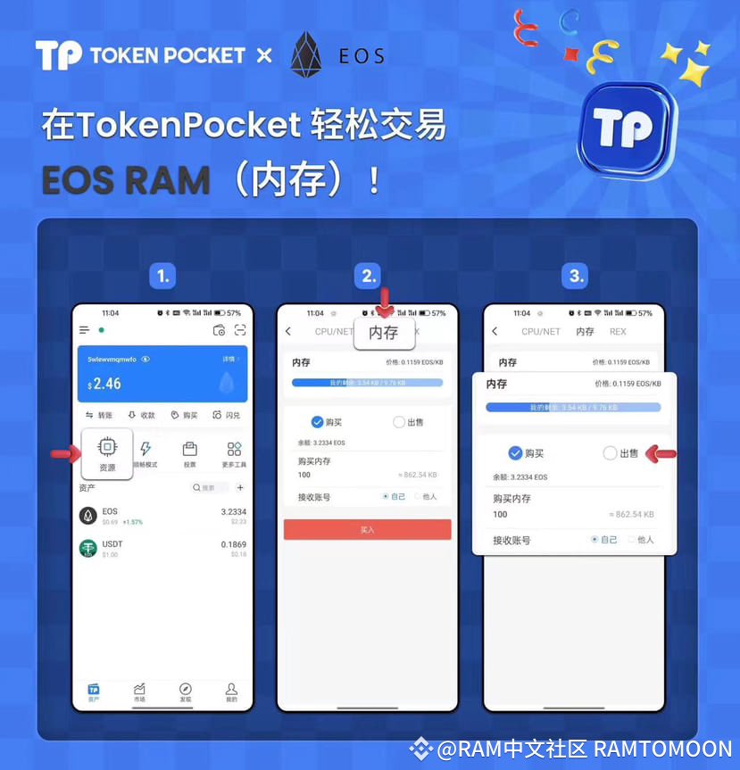 marking_one's tweet photo. #EOSRAM 为什么价格攀升，只有你深入地了解RAM的机制，以及它为什么这么这么涨你才能买了后拿住筹码不松手，
你看着K线感觉有点恐高不敢买，那你想想为什么别的币创新高你就敢买了？我们是要花点时间去了解它为什么能涨的内在逻辑，而不是看它涨了这么多就害怕，觉得是骗你割你韭菜。
电报：ramtomoon https://t.co/vLYgk4BjOZ