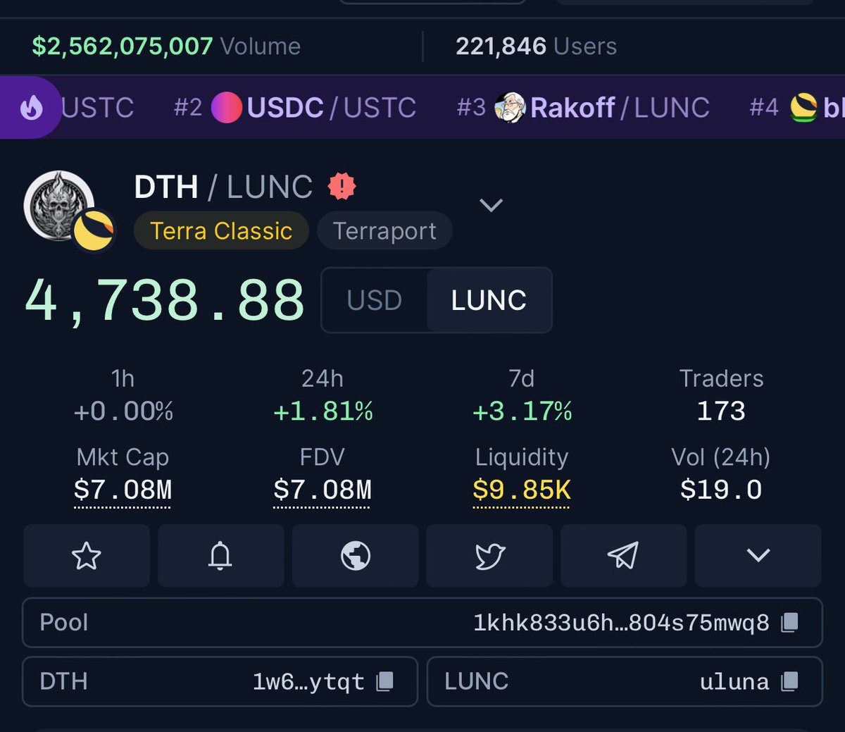 Dth/Lunc tweet media
