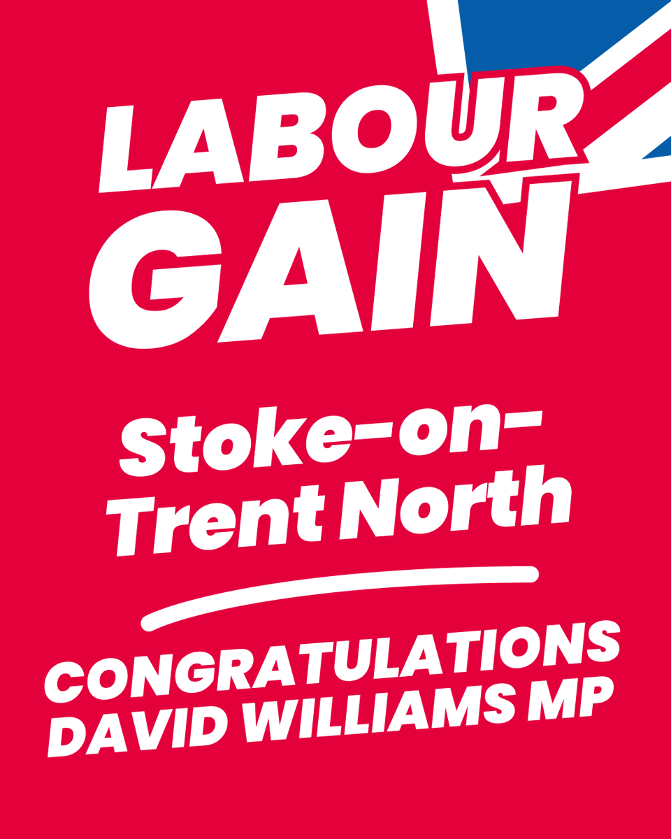 UKLabour's tweet photo. Labour GAIN Stoke-on-Trent North from the Conservatives 🌹 https://t.co/CBLj5cN98T