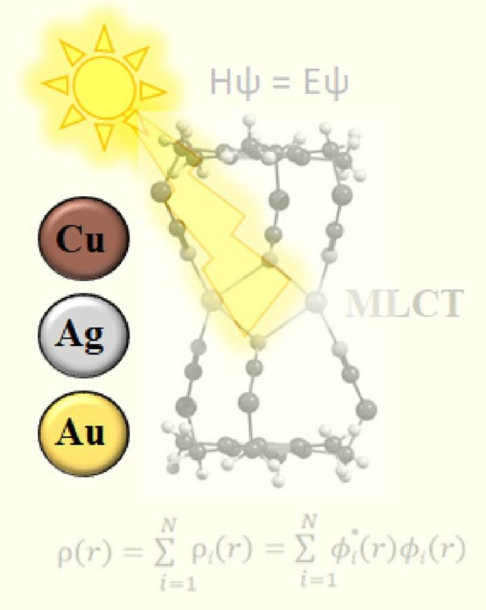 yoan_hr's tweet photo. Please check out our new publication "Assessing the electronic properties of bimetallic complexes with N-M-N-M cycle (M = Ag, Au and Cu)" 👇
https://t.co/wy8F93uLtD👈 https://t.co/CsRcHXCU0N