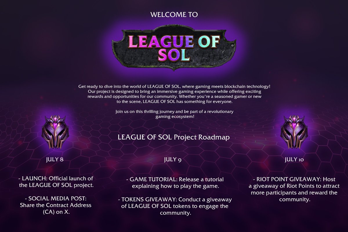 leagueofsol1's tweet photo. LEAGUE OF SOL ROAD MAP!
#solanaprojects https://t.co/wdIhMzc0M7