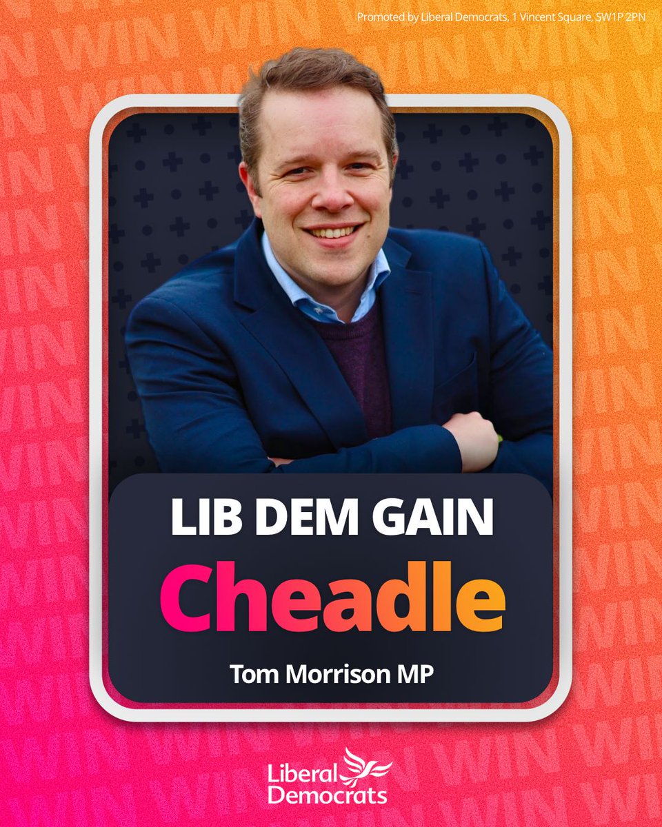 LibDems's tweet image. 🔶 Liberal Democrats GAIN Cheadle

Congratulations Tom Morrison MP