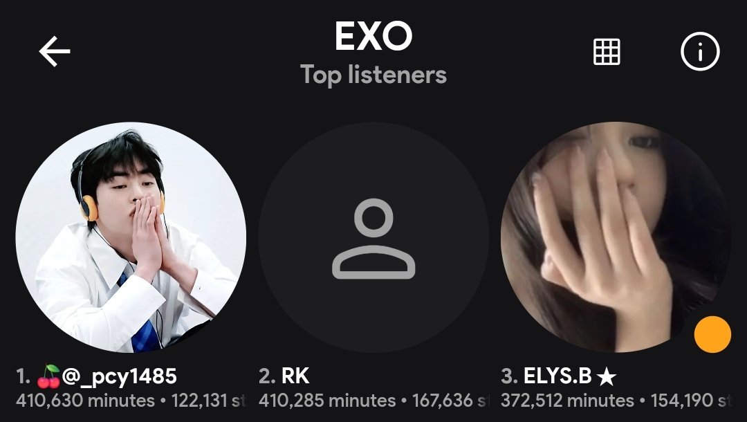 _pcy1485's tweet photo. Mood: Finally #1 https://t.co/rDRoRtzdpz