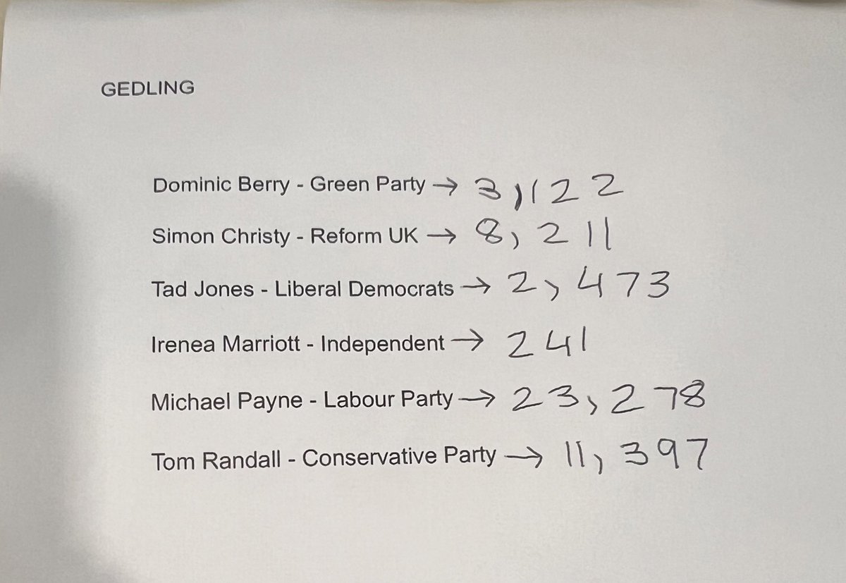 Ella Beecroft tweet media