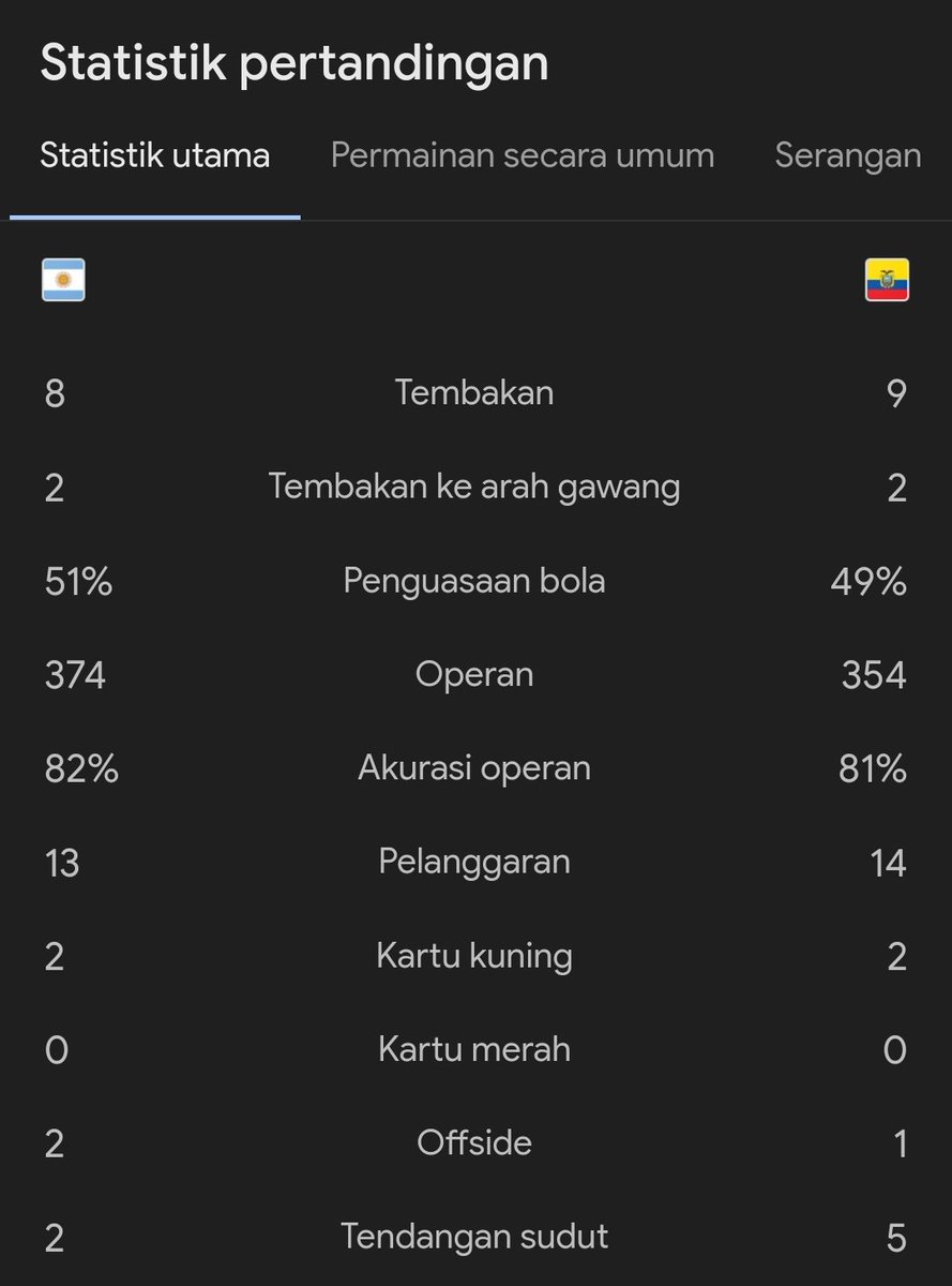 Extra Time Indonesia tweet media