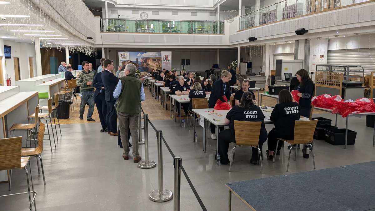 ARMstew's tweet image. Voter turnout in Orkney and Shetland for the 2024 General election is 60.74% with 20,794.

This is a reduction from 2019, when there was a 67.7% turnout.

#Orkney