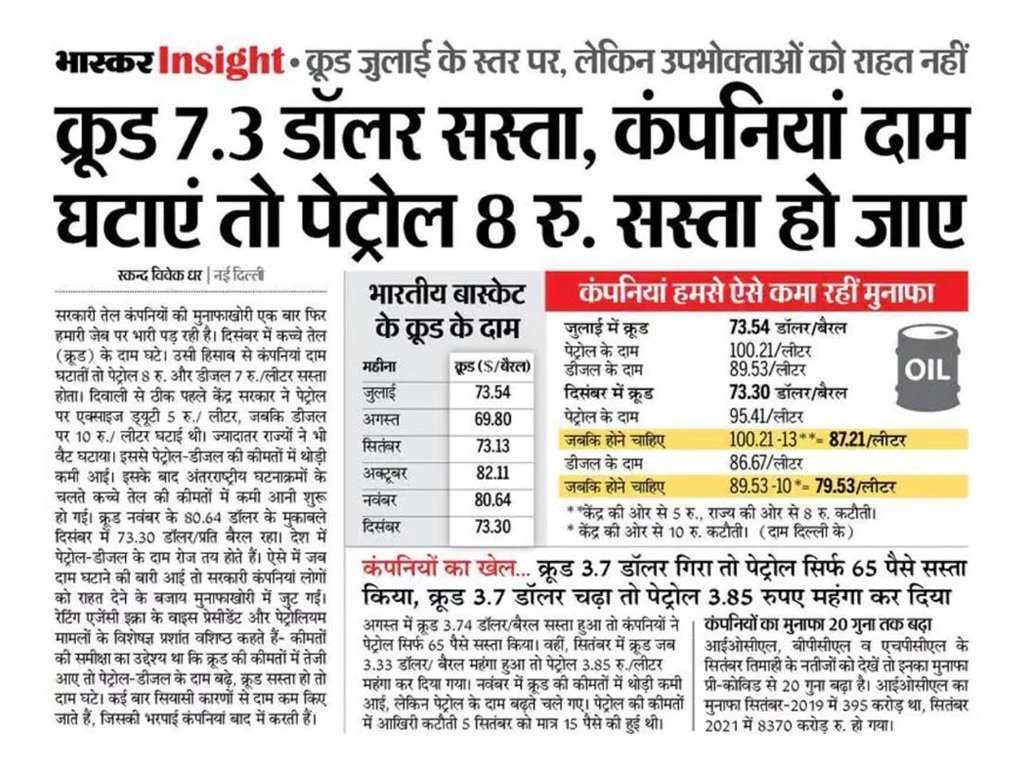 RahulKajalRG's tweet image. क्रूड ऑयल सस्ता, फिर भी Modi Loot जारी है..

देश पर &apos;महंगाई&apos; की मार भारी है।

#ModiLoot #मोदीलूट