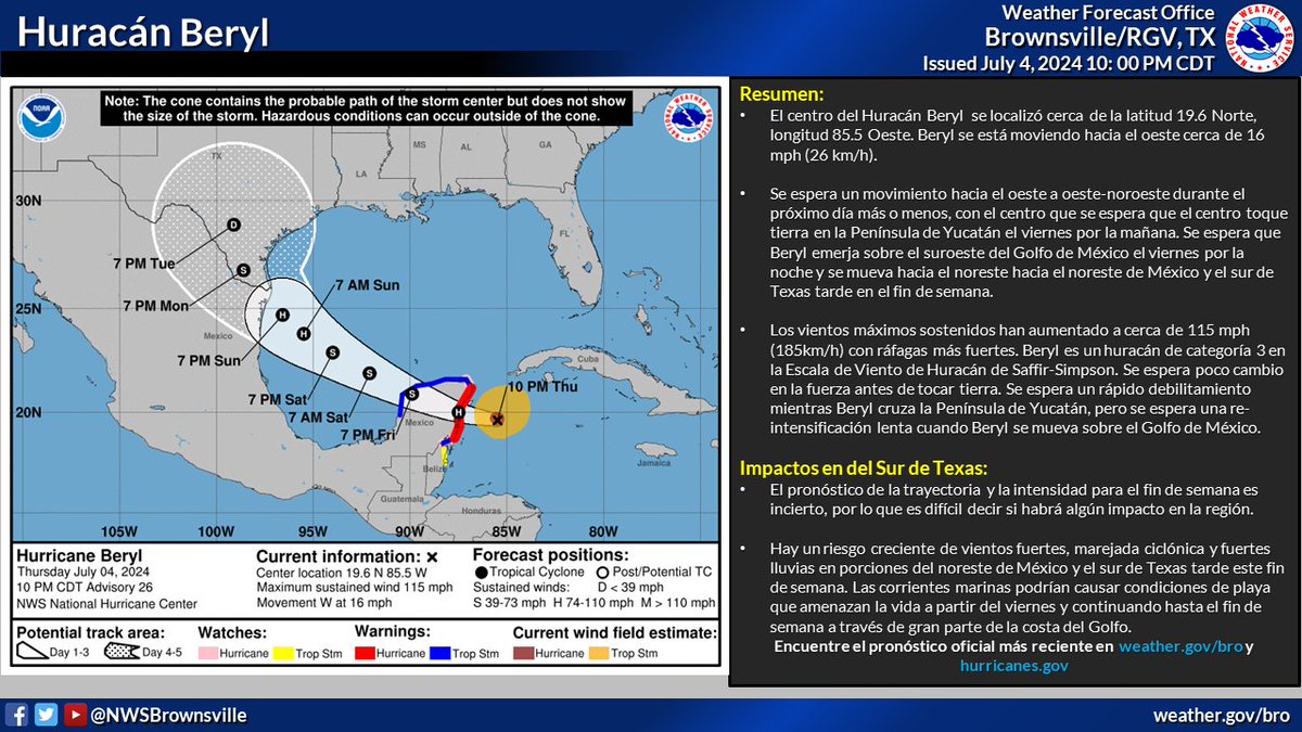 Beryl has strengthened to a category 3 hurricane and is expected make landfall on the Yucatan Friday morning emerging in the Gulf of Mexico as a Tropical Storm Friday night. Slow strengthening is expected as Beryl moves towards northeastern Mexico and southern Texas.