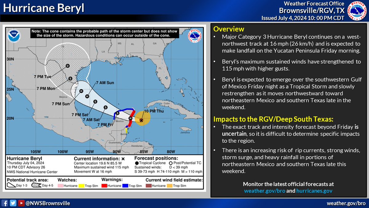 NWS Brownsville tweet media