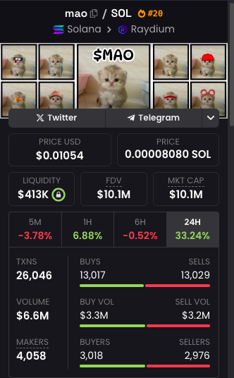 Chinese Crypto Space 🇨🇳 tweet media