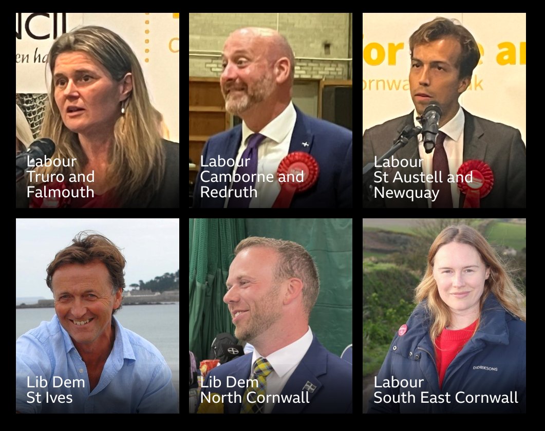 Good morning. Here are Cornwall’s key moments from last night's election 🧵

1️⃣ The Conservatives lose all six of Cornwall's seats, and we get a new set of MPs for Cornwall. 

Four Labour, two Lib Dem.