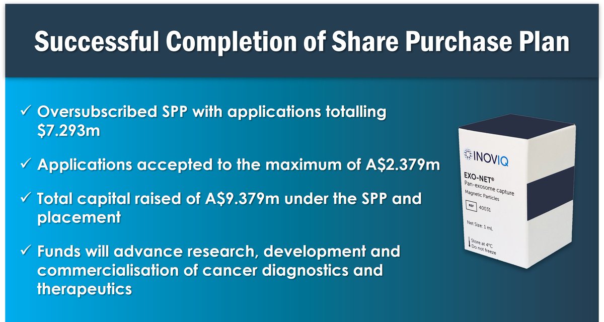 <a href="/INOVIQLtd/">INOVIQ Ltd (ASX:IIQ)</a> is pleased to announce the successful completion of the share purchase plan (SPP) with applications accepted for A$2.379m. Total funds raised of A$9.379m under SPP and placement.

Go to bit.ly/3VRRO75 to read more.

#INOVIQ #EXONET #Biotech #SmallCaps