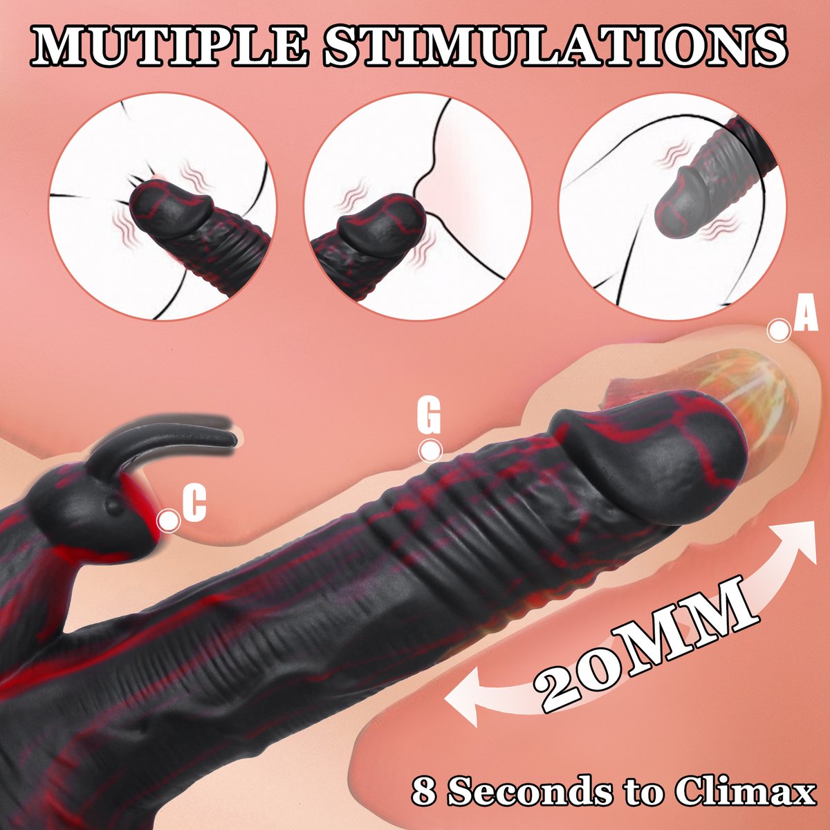 Looking for US tester!!