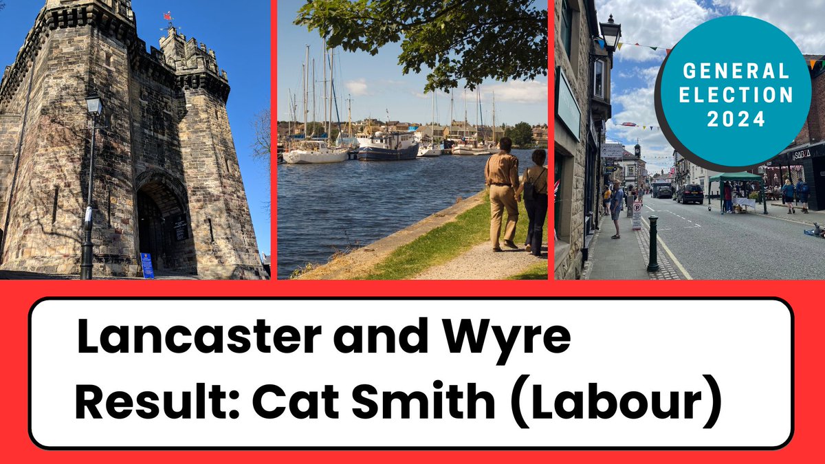 Election result - Lancaster and Wyre

Nigel Alderson (Reform UK) 6,866
Peter Gordon Cartridge (Conservative Party) 10,062
Jack Lenox (Green Party) 5,236
Matt Severn (Liberal Democrats) 1,529
Cat Smith (Labour Party) 19,315