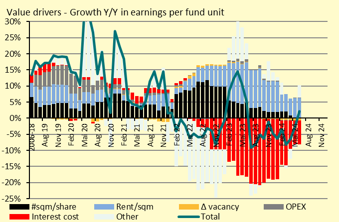 Thomas Nielsen tweet media