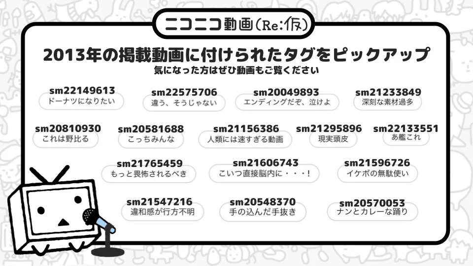 ニコニコ公式 sur X : « ご参考までに現在掲載中の2013年投稿の動画