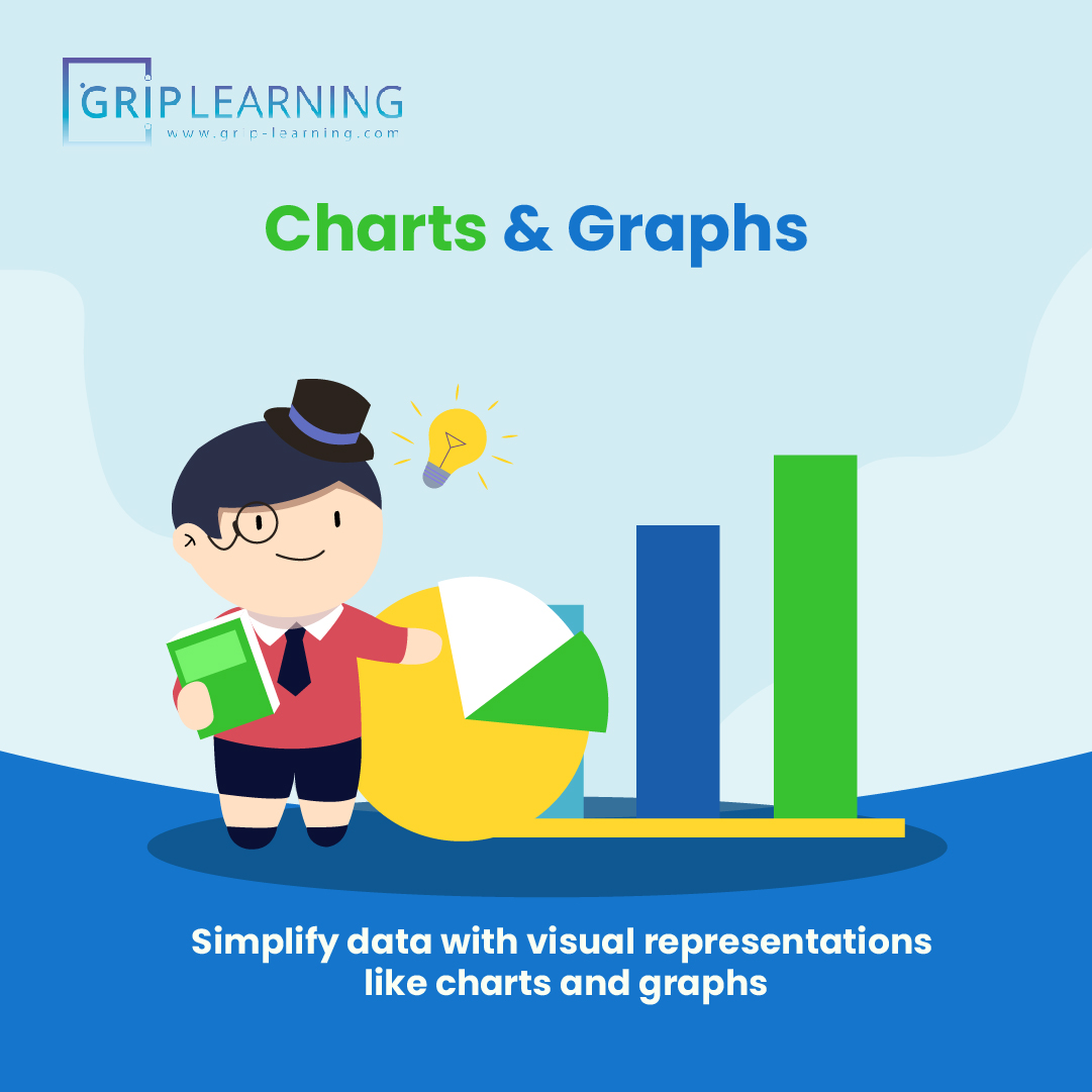 griplearning's tweet image. Are you a visual learner? 🌟 Here are some effective strategies to enhance your learning experience! From mind maps to color-coded notes, discover how to make the most of your visual learning style. #VisualLearning #LearningTips #GripLearning