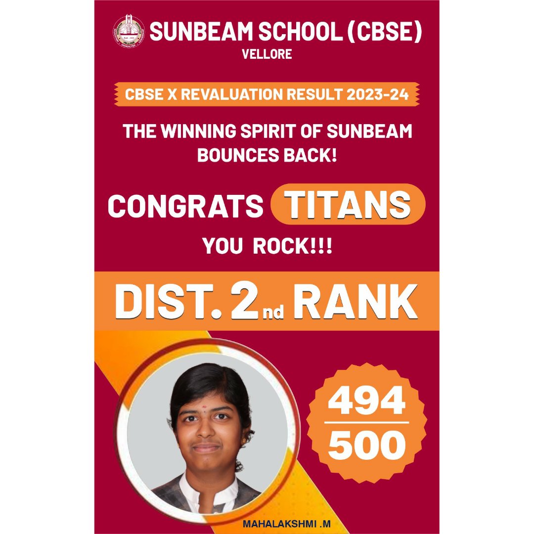 sunbeam_schools's tweet image. Congrats TITANS 🎉

.
.
.
#SUNBEAMCBSE #CBSETOPPER #DISTRICTSECOND #GRADEX #BESTLOVEDSCHOOL #SUNBEAM #SUNBEAMSCHOOLS #CBSESCHOOL #TITANS