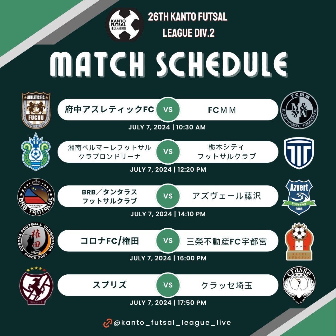 【第26回 関東フットサルリーグ2024 2部リーグ 第2節】
#関東フットサルリーグ2部 開催のご案内です。
■日時：7月7日（日）
■会場：小瀬スポーツ公園体育館（山梨県甲府市）
kanto-futsal.com/archives/1066

#関東フットサルリーグ
#ATHLETA
#SFIDA
#FUTSAL
#フットサル