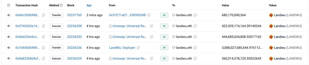 Study Family

Study $LandWu.eth Treasury 

Heres all our token buy backs today for all the haters - LandWu.Eth Treasury is now over 30 Trillion LandWu