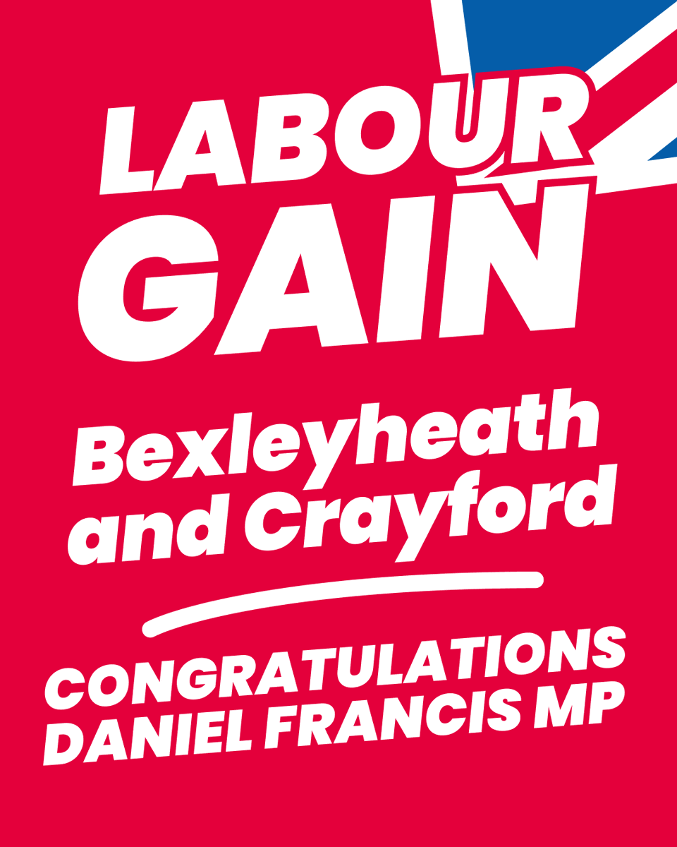 London Labour (@londonlabour) on Twitter photo Labour GAIN Bexleyheath and Crayford from the Conservatives. Congratulations <a href="/danfrancis02/">Daniel Francis MP</a> 🌹 Labour GAIN Bexleyheath and Crayford from the Conservatives. Congratulations <a href="/danfrancis02/">Daniel Francis MP</a> 🌹