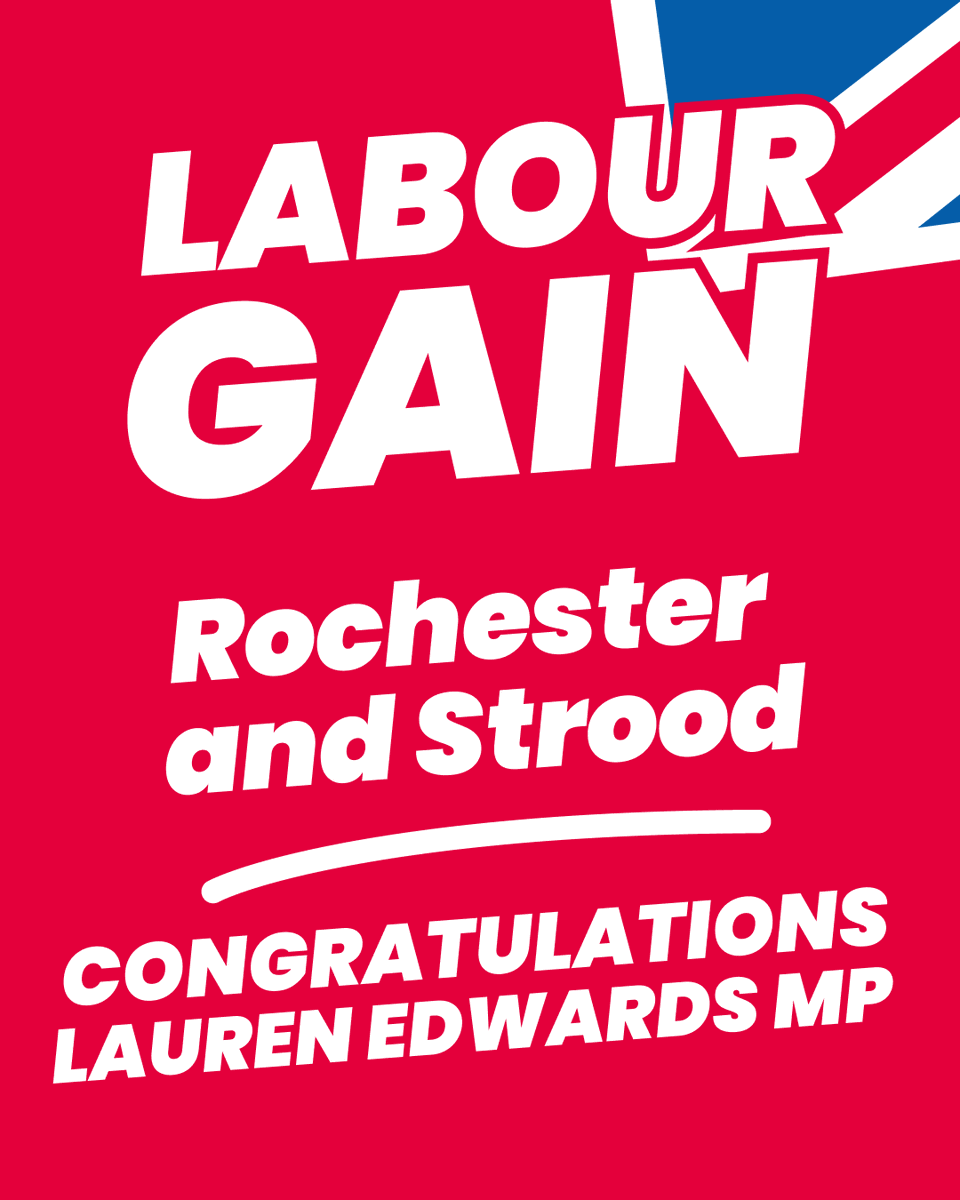 Labour GAIN Rochester and Strood from the Conservatives 🌹