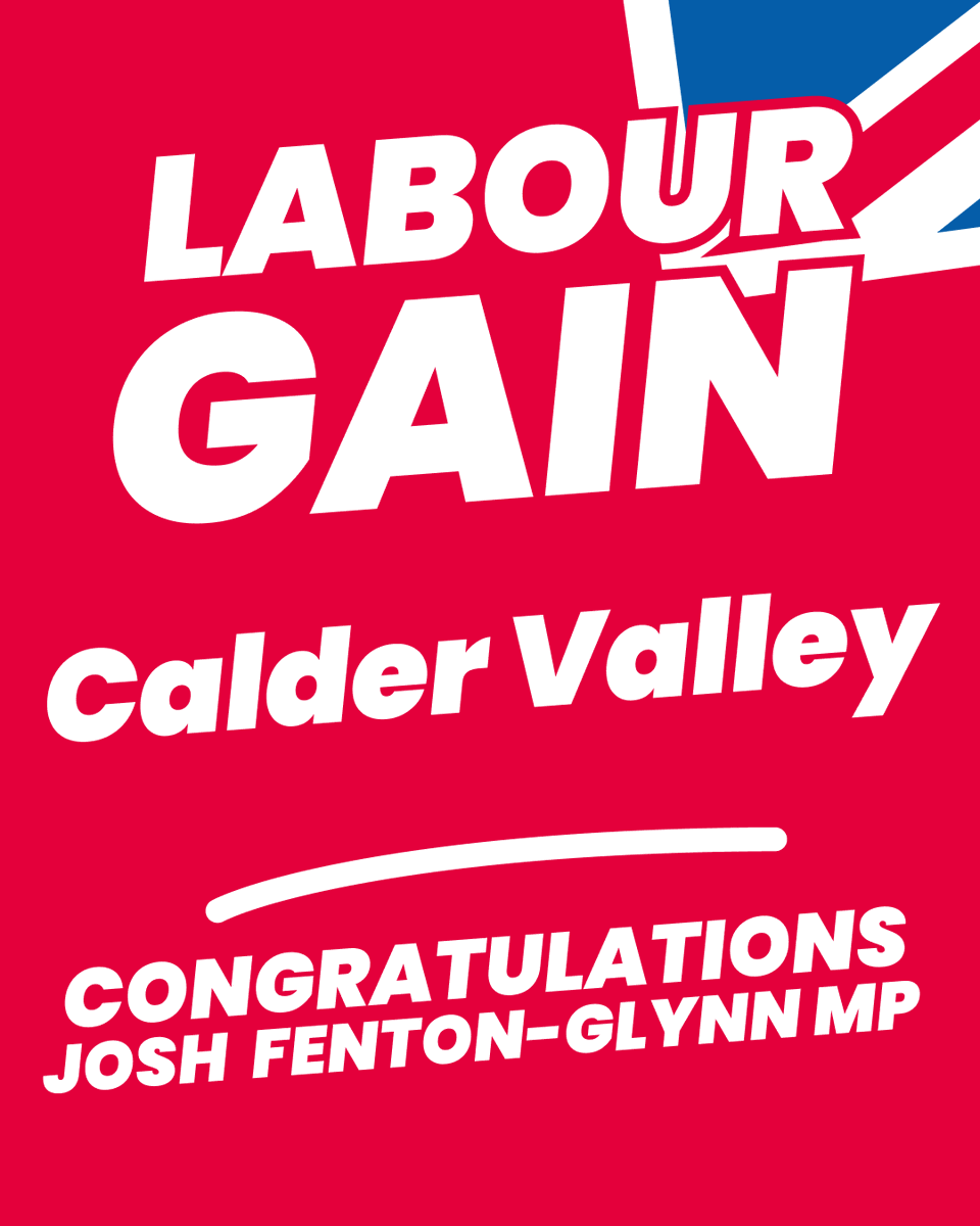 Labour GAIN Calder Valley from the Conservatives 🌹