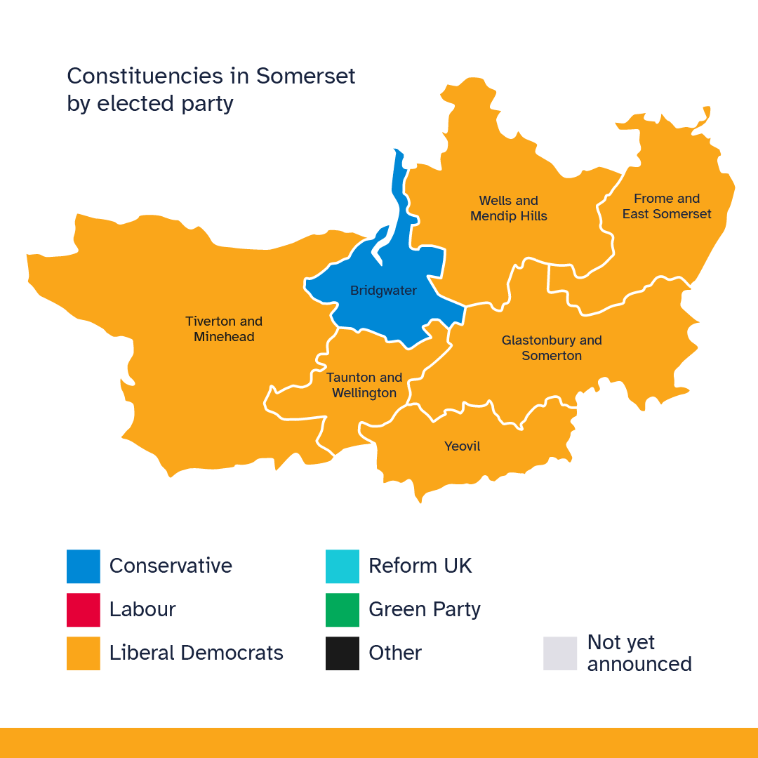 SomersetCouncil's tweet image. Anna Sabine is elected as the MP for the #Frome and #EastSomerset constituency.

somerset.gov.uk/council-and-de…