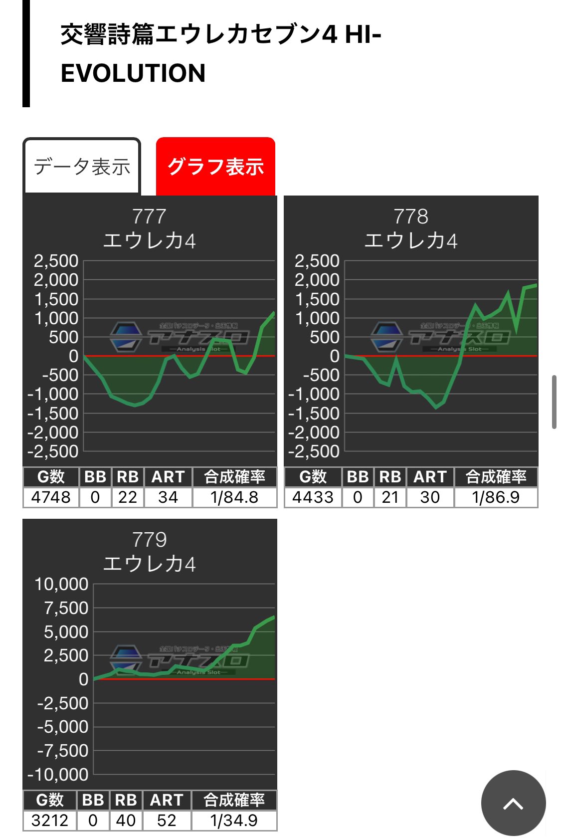 ちゃっぴーデータ倉庫 on X: 
