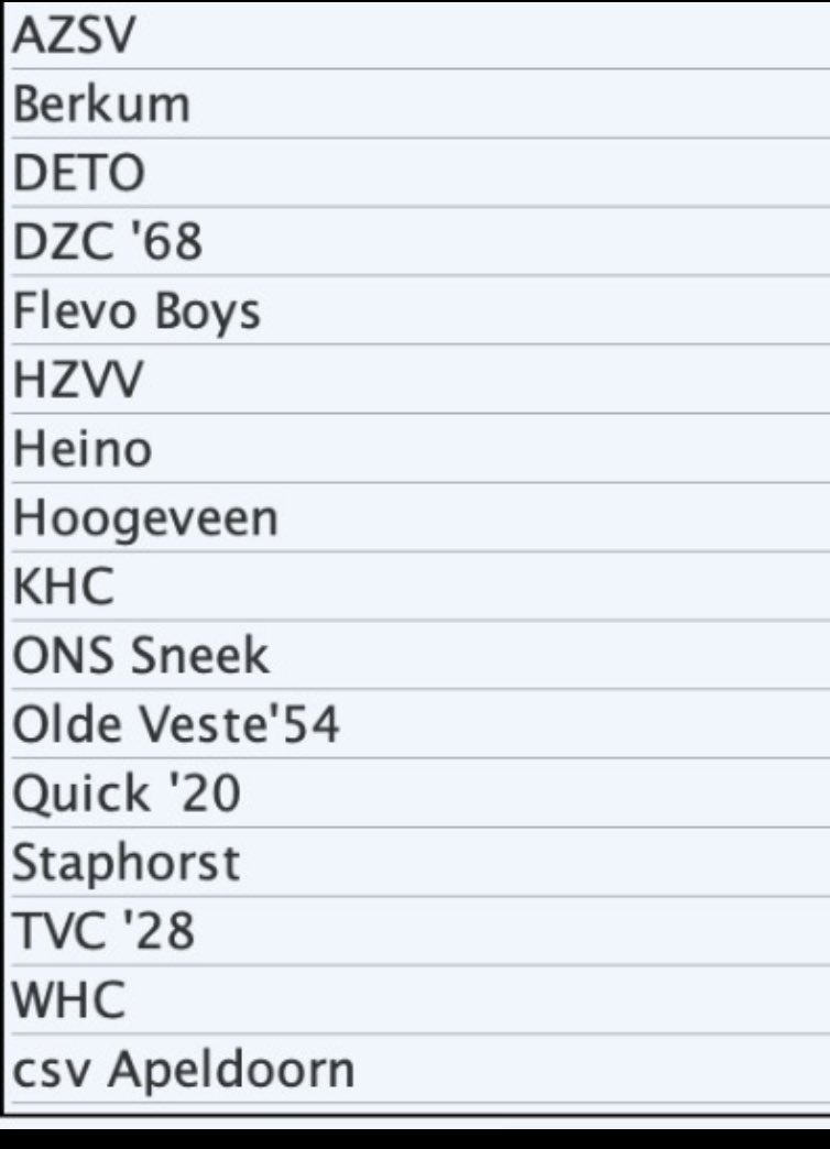 Mammoet_stats's tweet photo. 4e divisie met o.a. promovendi: @flevoboys, @ONSSneek, @dzc68, @KHC_Kampen, @whcwezep1 en @OldeVeste https://t.co/1BarECWhvw
