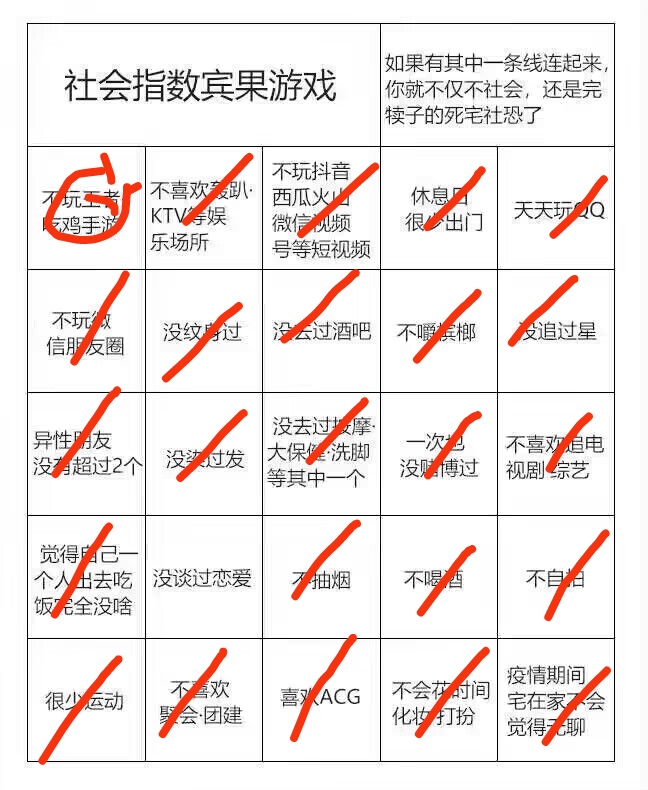 why4753's tweet photo. 还有救吗？差点全中，以前第一个以前玩过现在不玩了 https://t.co/xJlGxHOurv