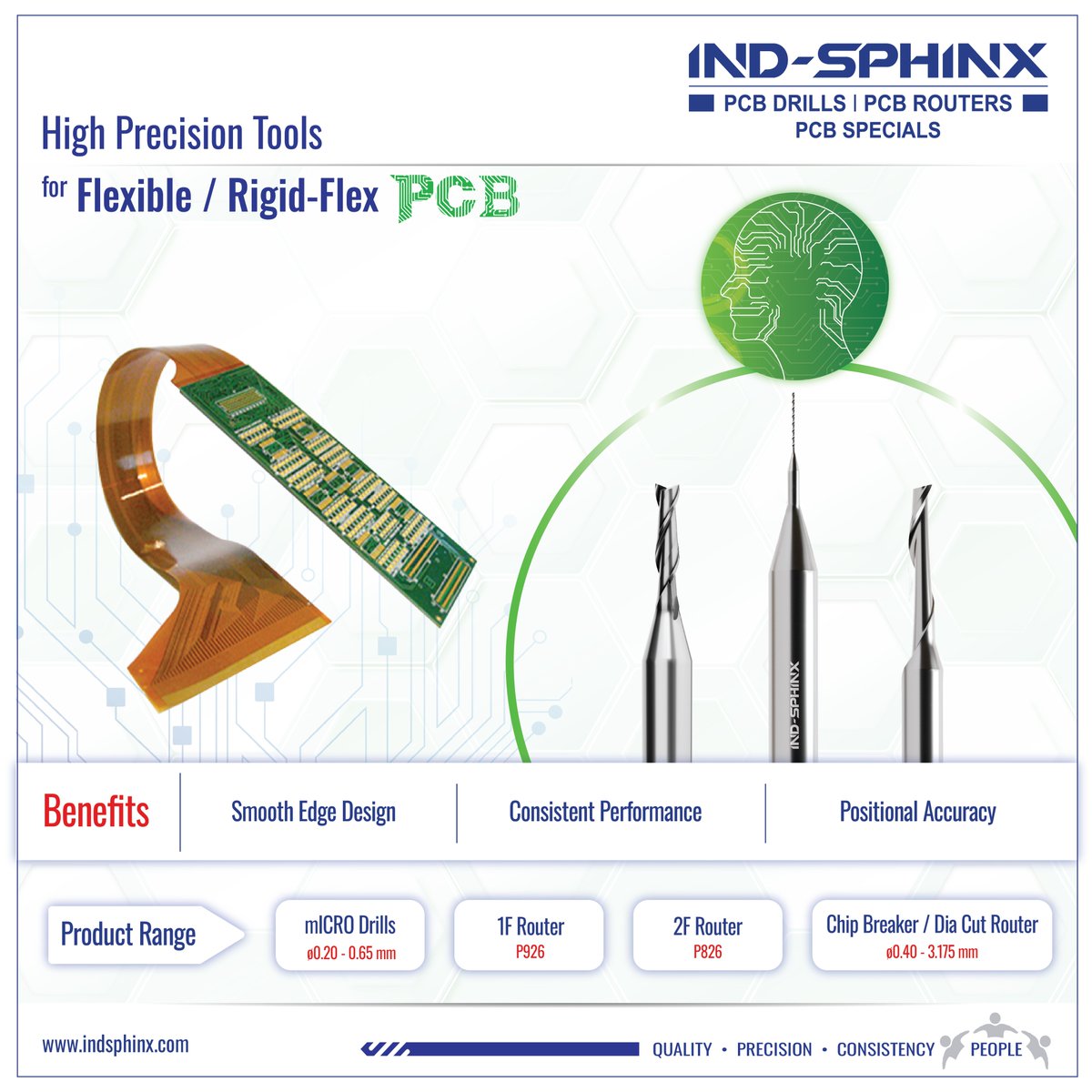 INDSPHINX tweet media