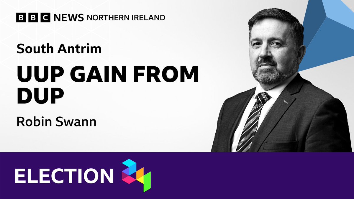 The UUP's Robin Swann has been elected in South Antrim.

Follow the election coverage live 👇

bbc.in/3W7gJ7M