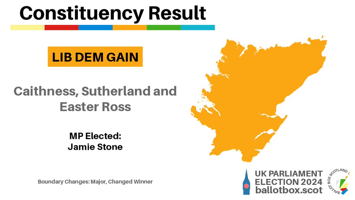 Ballot Box Scotland tweet media