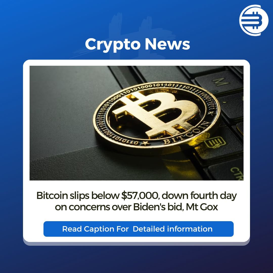 cryptos_movers's tweet photo. Bitcoin fell below $57,000 - down for a fourth day - testing levels last since in February this year on concerns over President Biden's re-election bid and outflows in ETFs tracking cryptocurrencies.

#BitcoinCrash #CryptoMarket #BitcoinSellOff #CryptoDecline #BitcoinVolatility https://t.co/n6VYEgZeNh