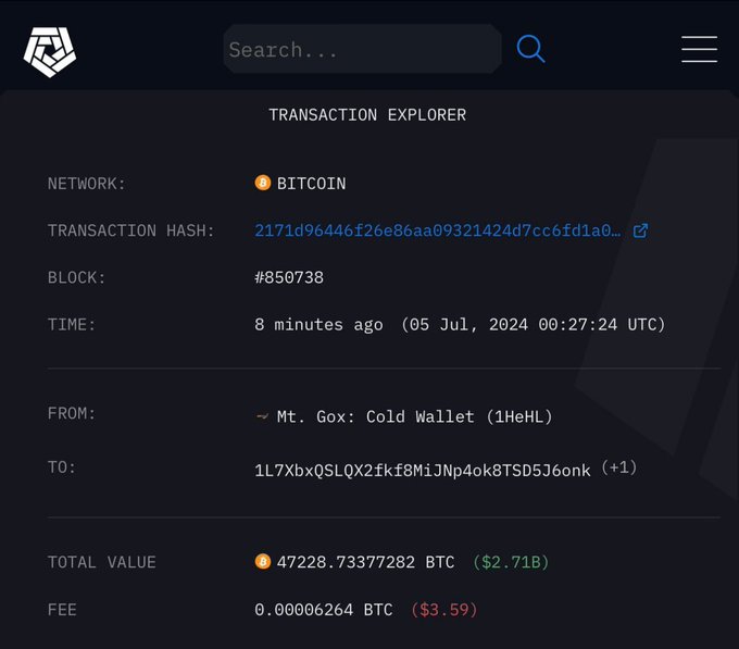 Breaking news. Mt Gox transfer approximately 50,000 $BTC from cold storage to a new wallet. 
#CryptoNews