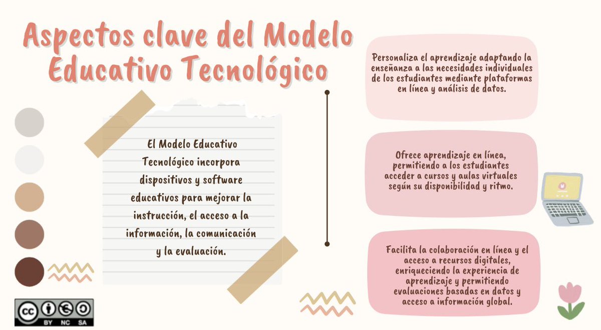rocio_cand25218's tweet photo. "Transformar la educación con tecnología es sembrar el futuro en cada clase."
#PedagogiadelasCienciasExperimentales #Tic #DocenteInnovador #Digital #investigación #Modelospedagógicos @jorgearmi20 @experimenutmach https://t.co/IqRCHtl375
