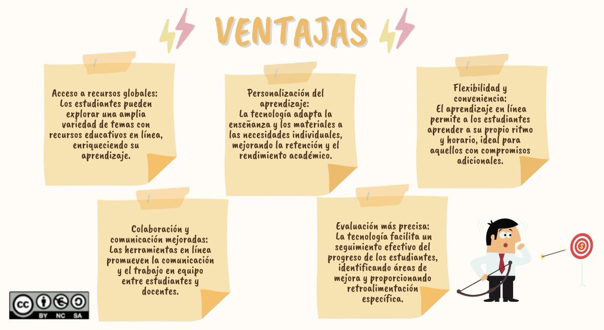 rocio_cand25218's tweet photo. "Transformar la educación con tecnología es sembrar el futuro en cada clase."
#PedagogiadelasCienciasExperimentales #Tic #DocenteInnovador #Digital #investigación #Modelospedagógicos @jorgearmi20 @experimenutmach https://t.co/IqRCHtl375