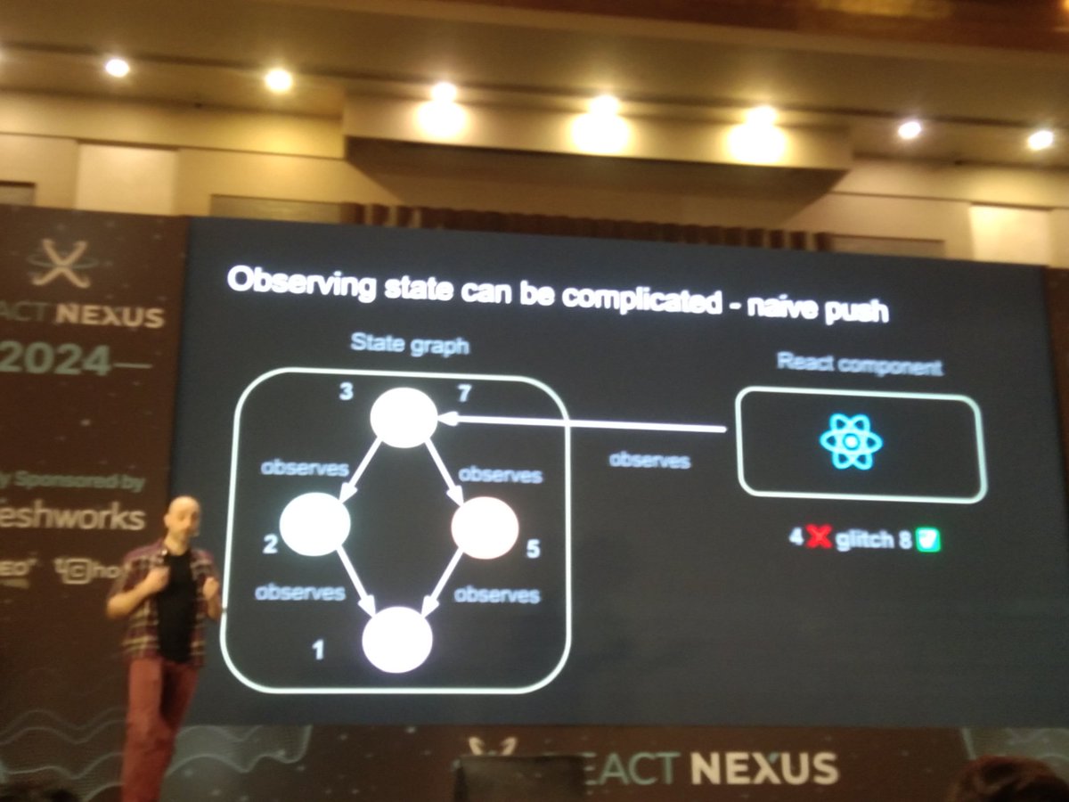 drraghavendra91's tweet image. Future Proofing State Management at a scale from
@alex_lobera speaker session
“One state management library to rule them all?”
@ReactNexus
#ReactNexus2024