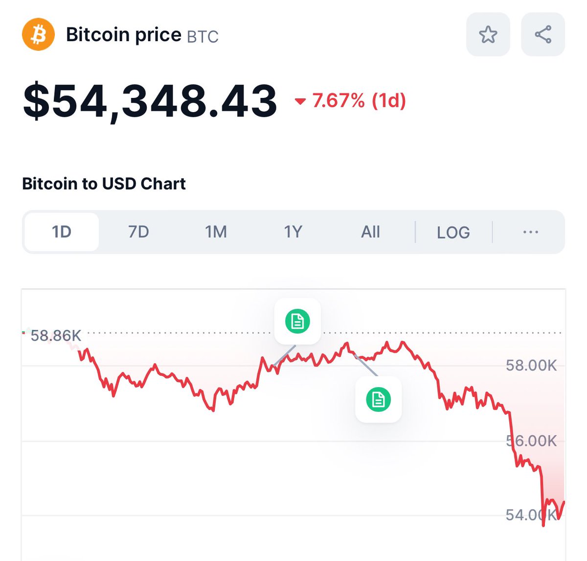 Cryptohelper tweet media